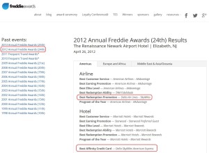 2012 freddie awards winners