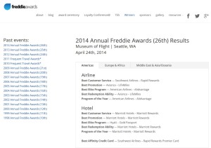 2014 freddie awards winners