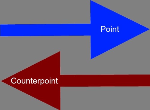 point counterpoint