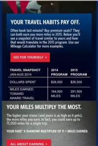 reader who pays a lot to delta gets more skymiles worth less in 2015