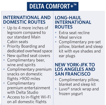 delta comfort plus perks starting 1march15