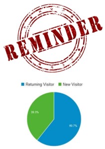 reminders and new visitors